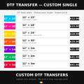 Custom DTF transfer size and pricing chart — 12 inch wide film from $12 — Gravity Prints Sydney