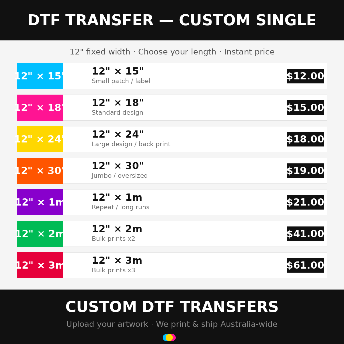Custom DTF transfer size and pricing chart — 12 inch wide film from $12 — Gravity Prints Sydney