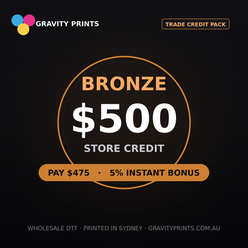 Bronze Trade Credit Pack — $500 store credit for $475 — Gravity Prints